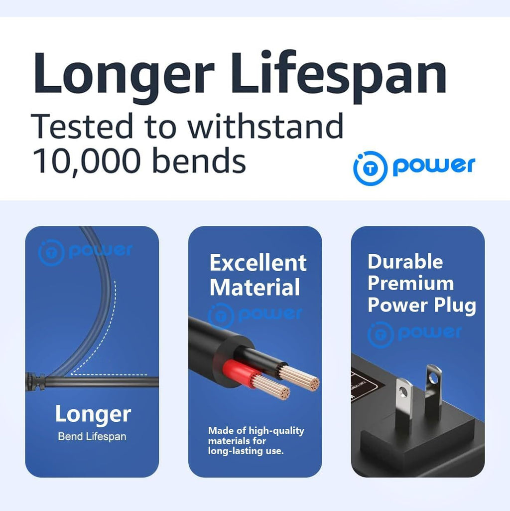 42V Battery Charger W8048