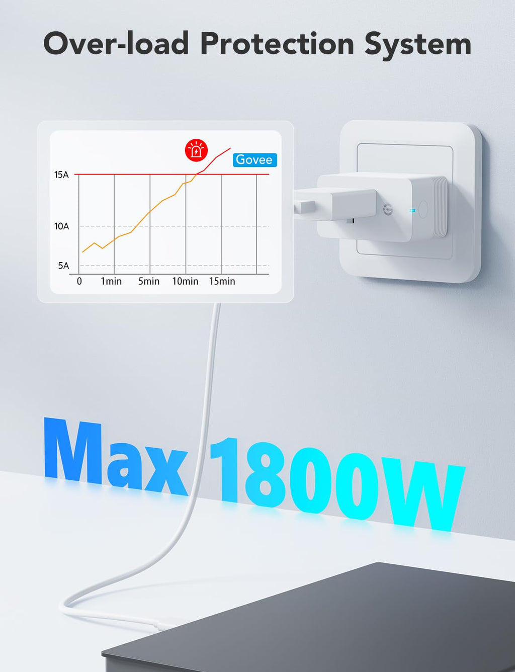 Smart Plug with Energy Monitoring, 1 Pack Z195933