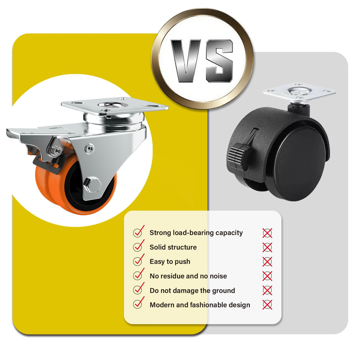 2" Double Wheel Casters with Brake 4 Pack C708
