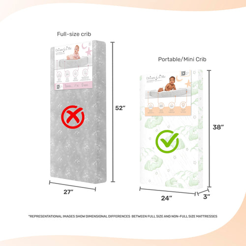2-in-1 Mini Crib Mattress, Dual-Sided Waterproof L681396