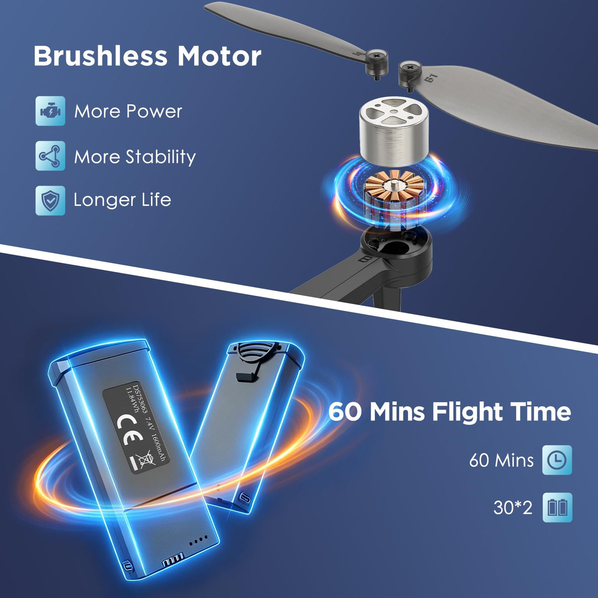 4K Camera GPS Foldable Drone with 4.5” HD Screen Controller A154