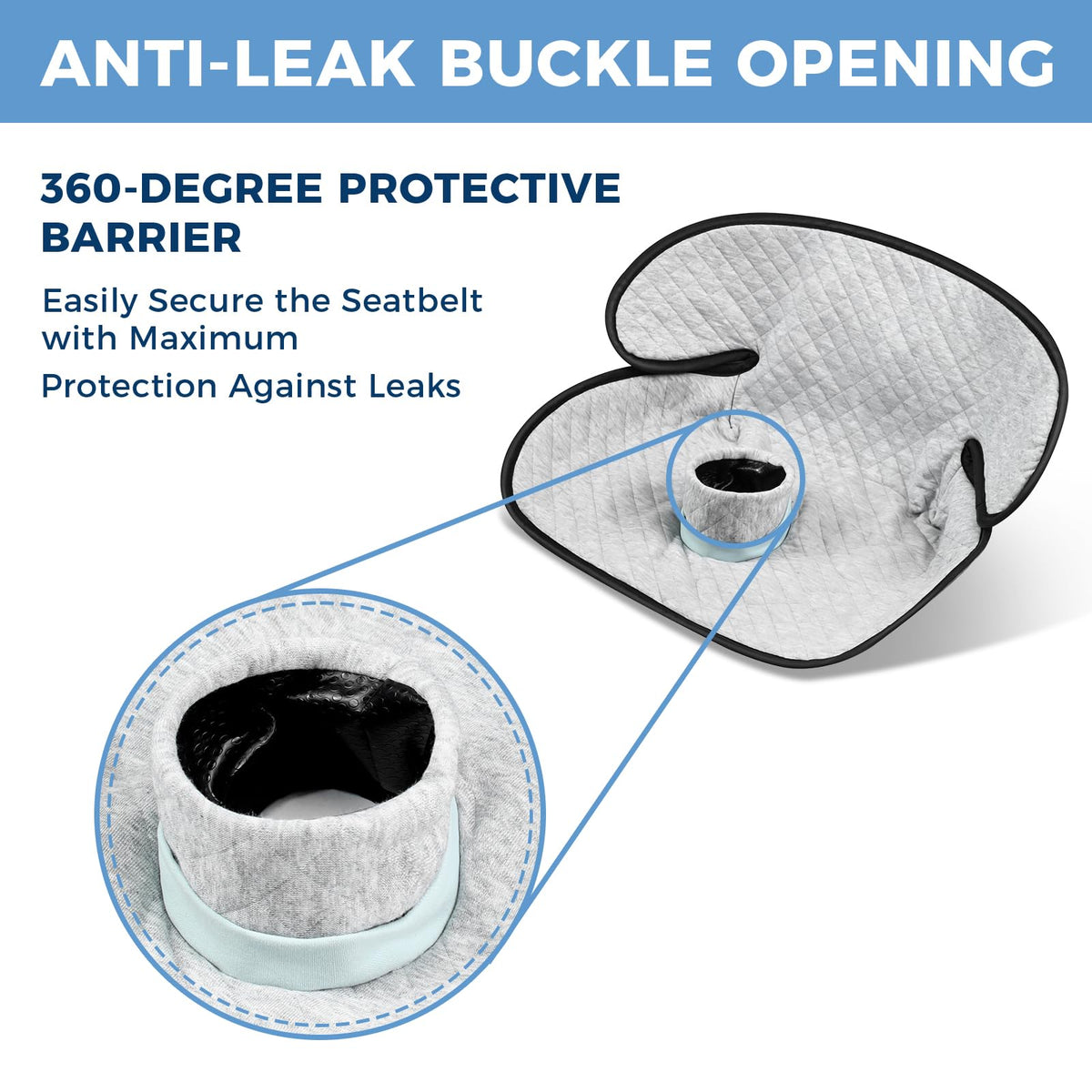 2 Pack Waterproof Non-Slip Car Seat Protector W3890