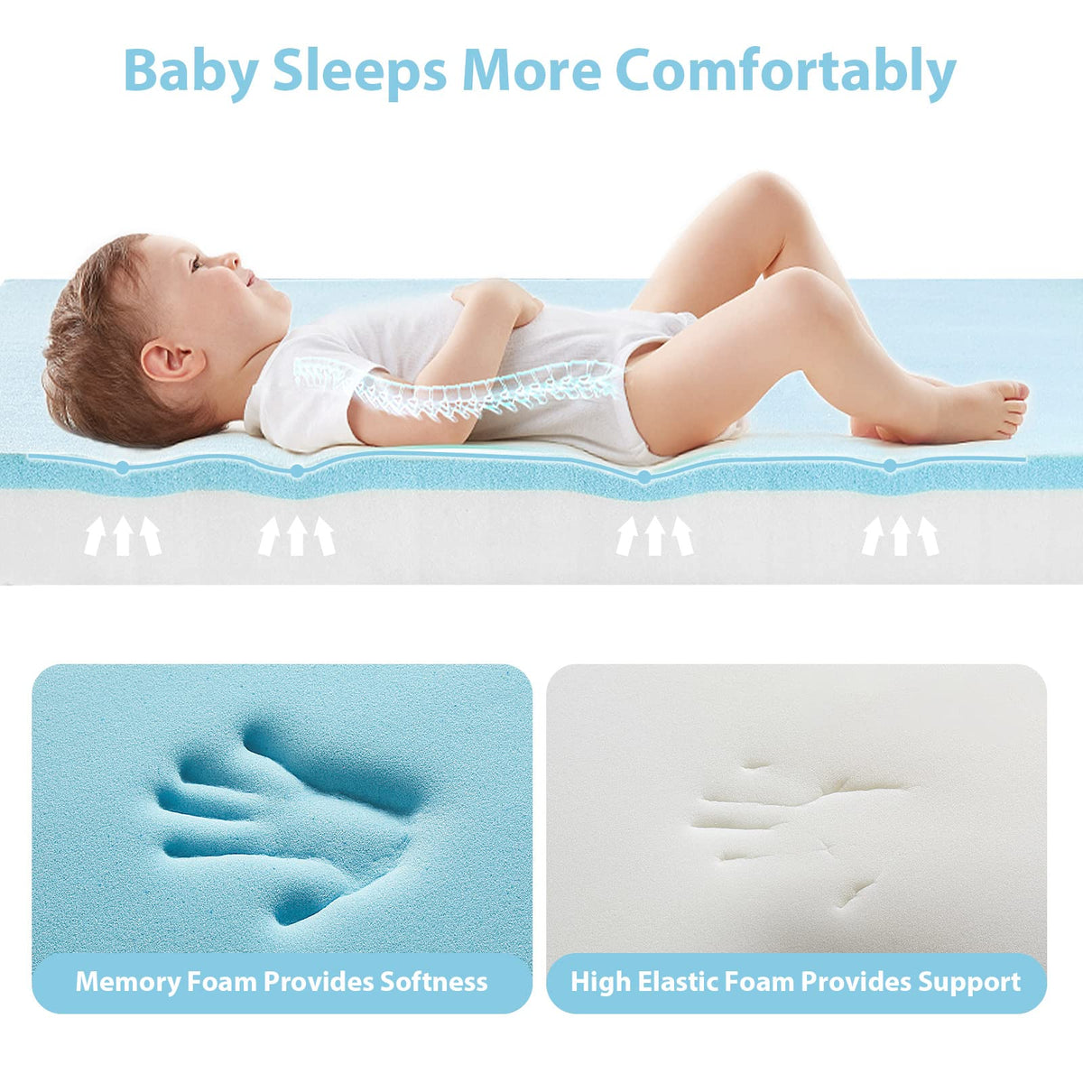 3" Waterproof Memory Foam Pack and Play Mattress White G151696