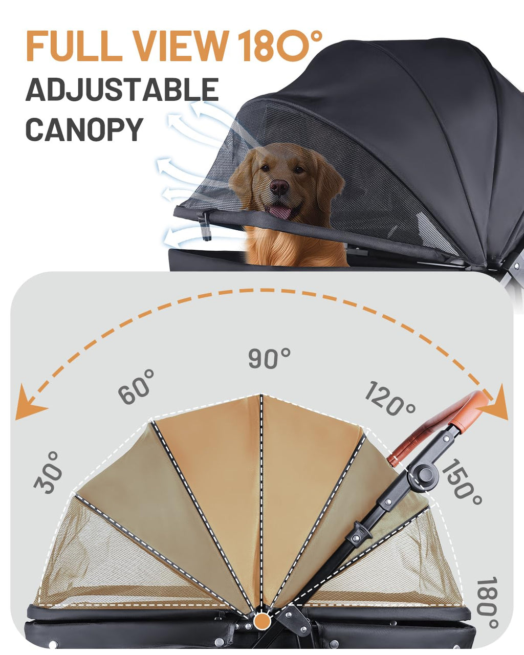 Foldable Ventilated Dog Stroller with Canopy Z49030