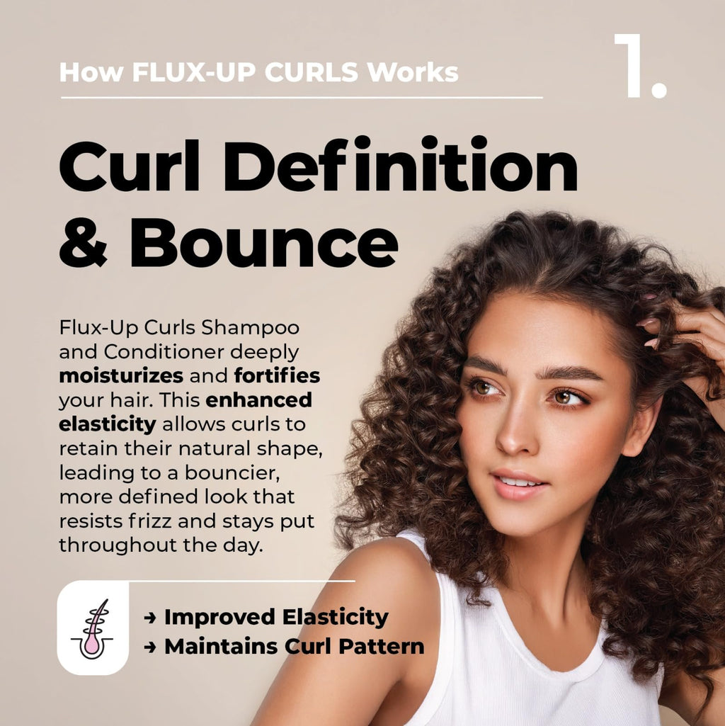 Curly Hair Shampoo & Conditioner Set Sulfate-Free 8 fl oz V57074