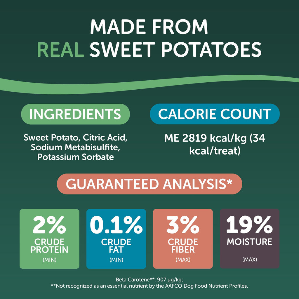 Dried Sweet Potato Slices Dog Treats 16 oz V476339