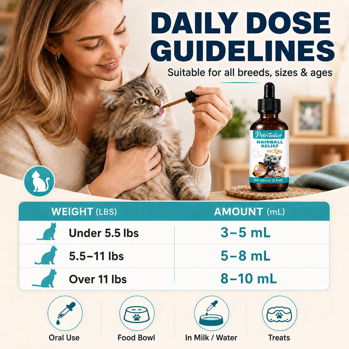 Cat Hairball Remedy Drops F29620