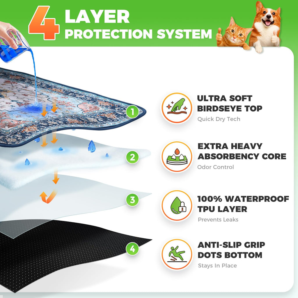 Cat Litter Mat 2 Pack, 18x28 Machine Washable Waterproof Non Slip B543