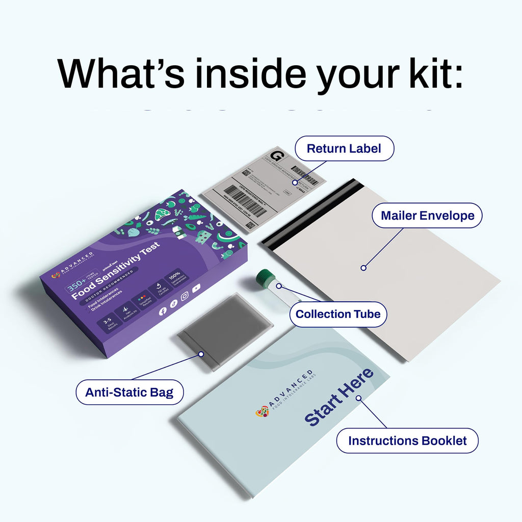 At-Home Wellness Test Kit Z24279