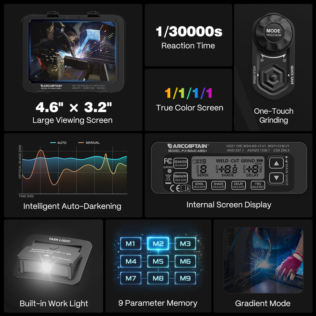 Intelligent Auto-Darkening Welding Helmet D802147