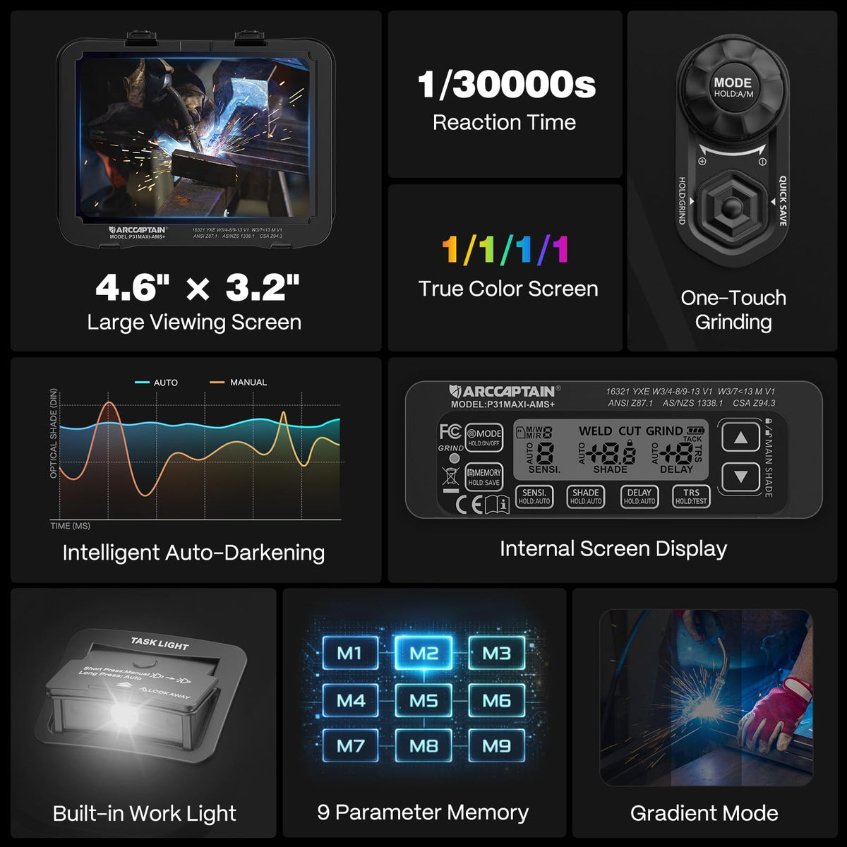 Intelligent Auto-Darkening Welding Helmet D802147