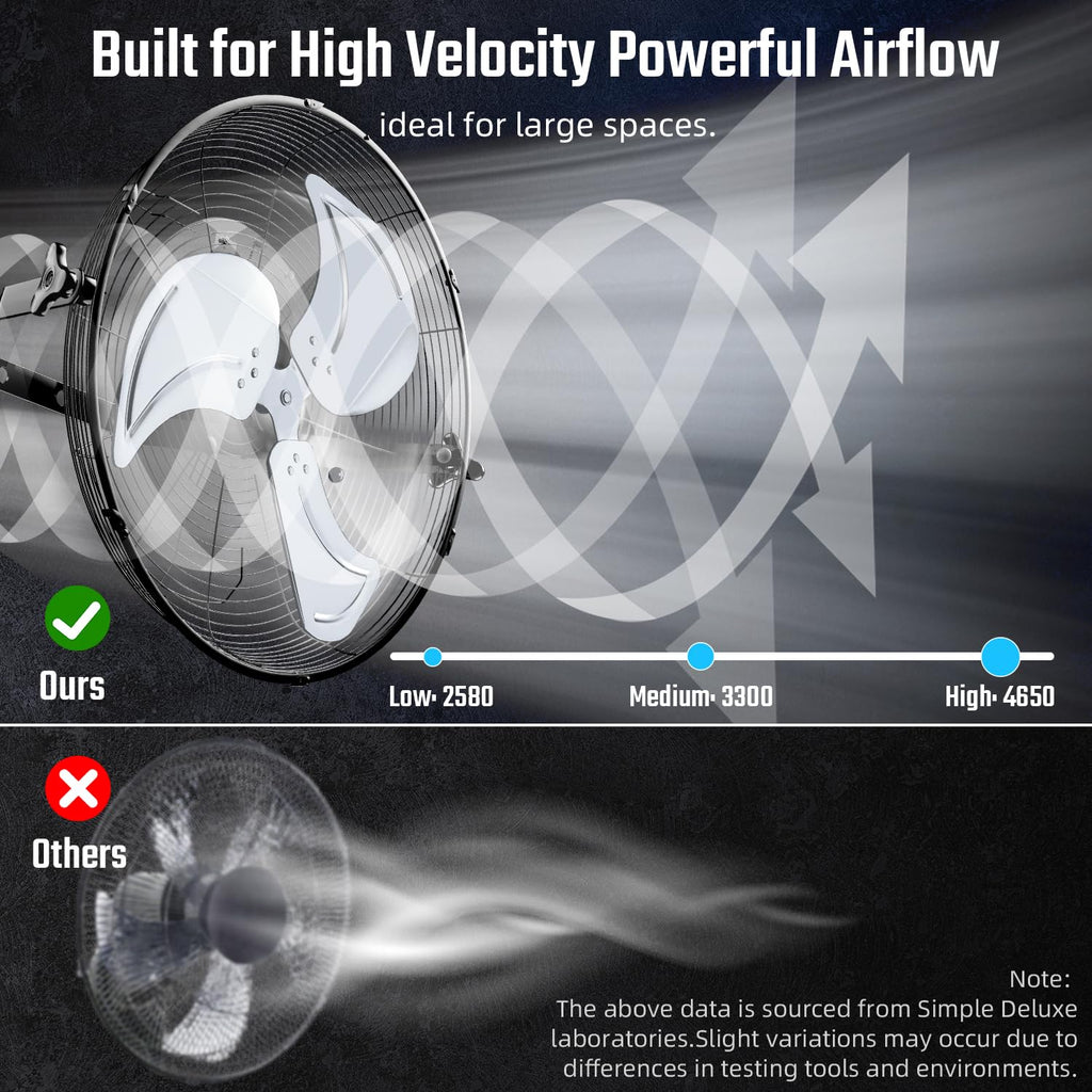 20 Inch High Velocity 3 Speed Black Wall-Mount Fan Y7698