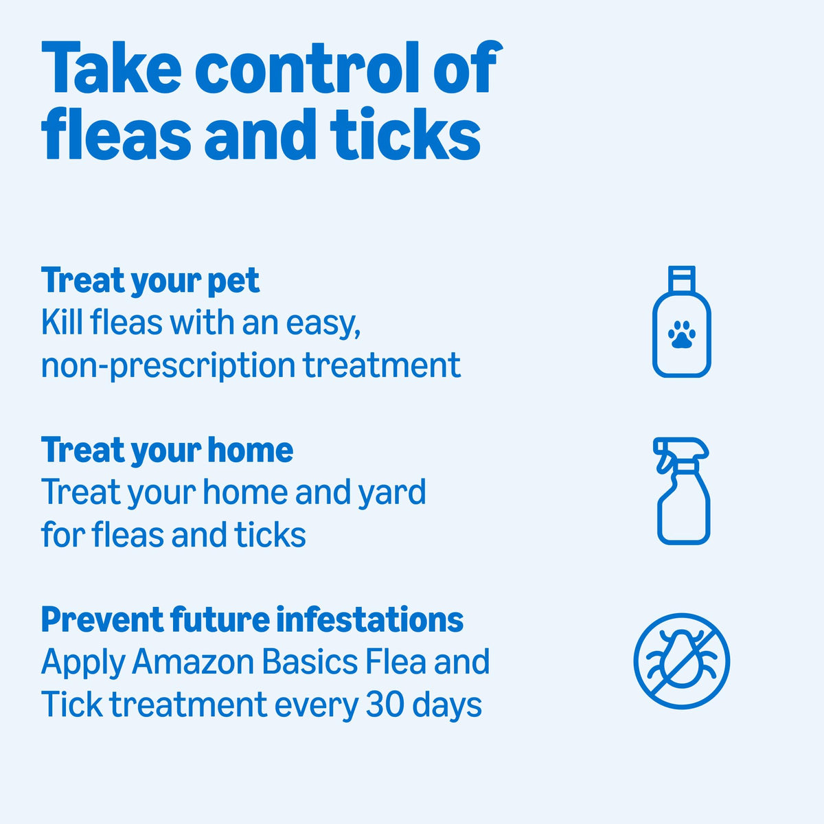 Flea and Tick Topical Treatment for Medium Dogs 3 Count Q74939