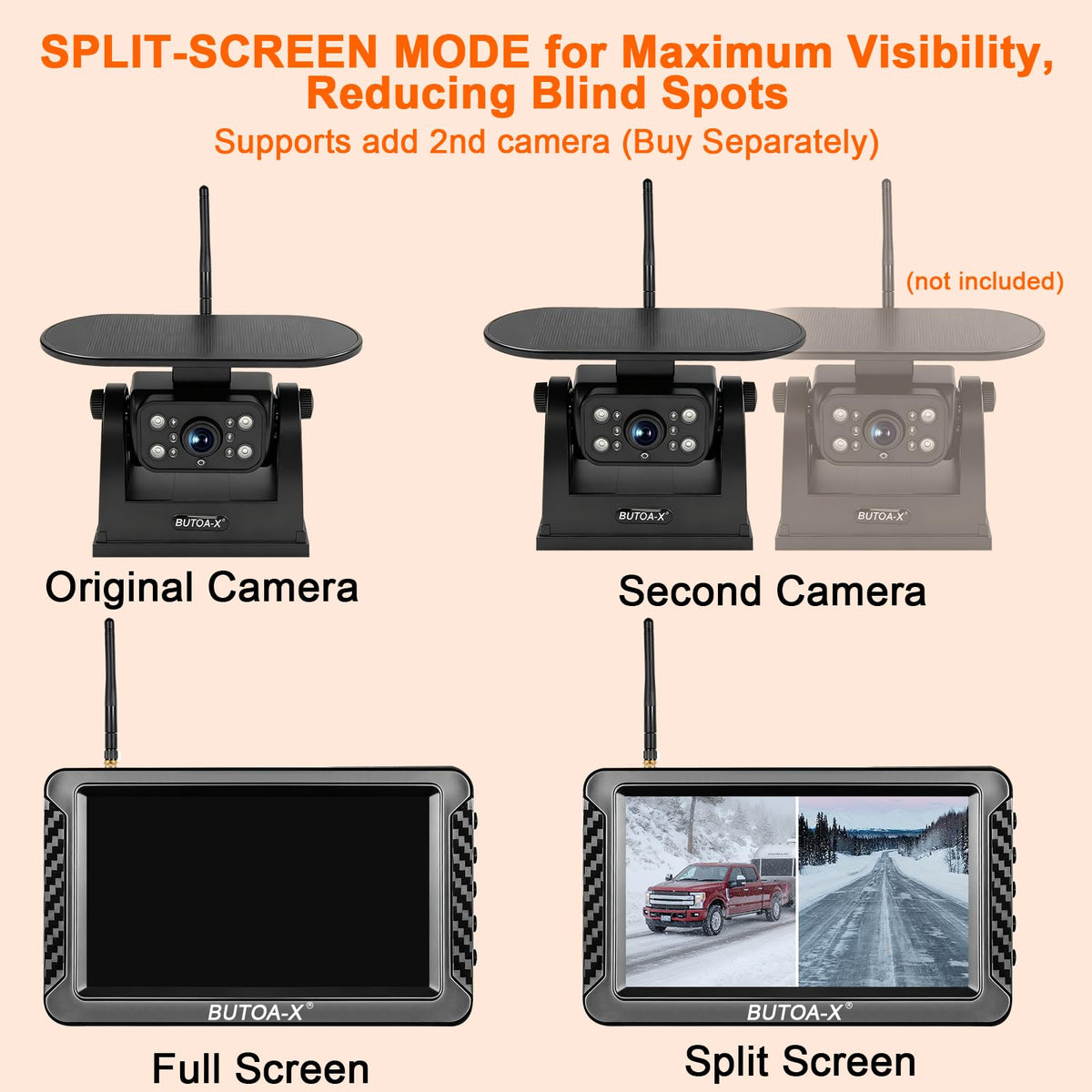 Magnetic Solar Wireless Backup Camera with 5" HD Monitor M3639