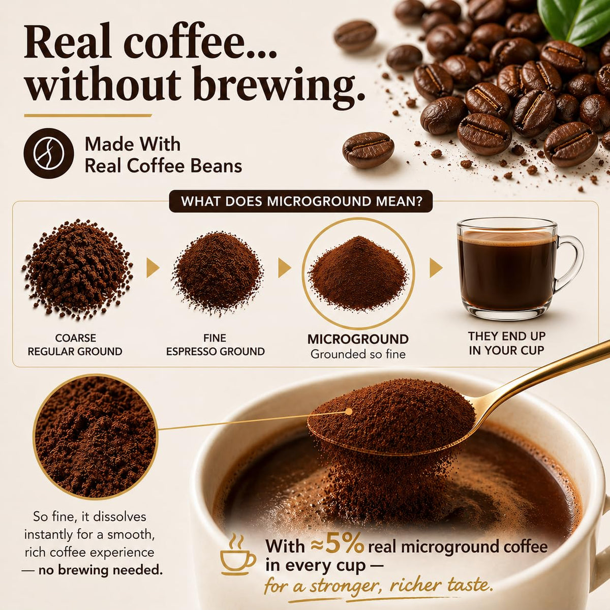 Organic Medium Roast Instant Coffee Z5723