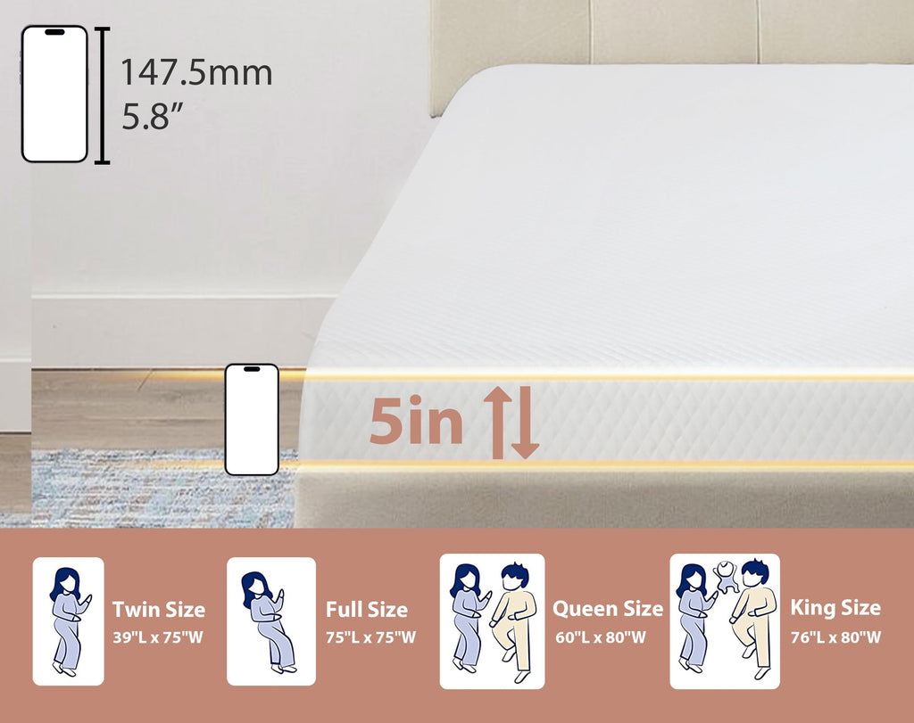 5 Inch Medium Firm Gel Memory Foam Twin Mattress N790518