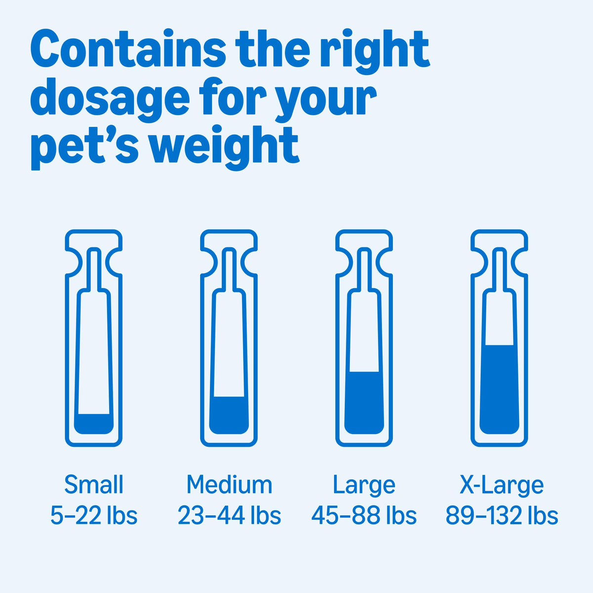 Flea and Tick Topical Treatment for Medium Dogs 3 Count Q74939