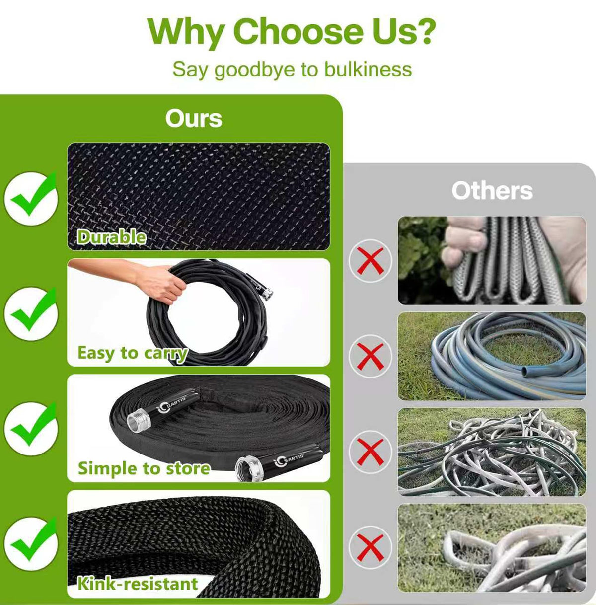 100 ft x 5/8 in Black All-Weather Garden Hose U241