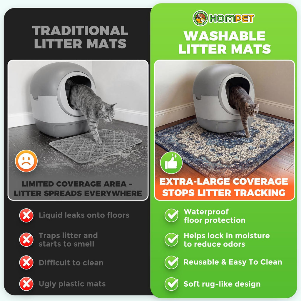 Cat Litter Mat 2 Pack, 18x28 Machine Washable Waterproof Non Slip B543