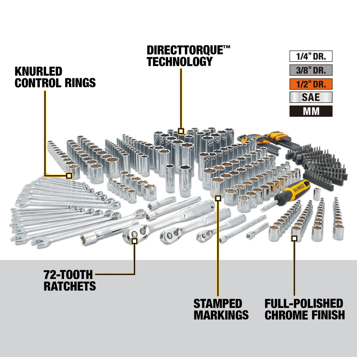 Mechanics Tool Set 341 Piece T252