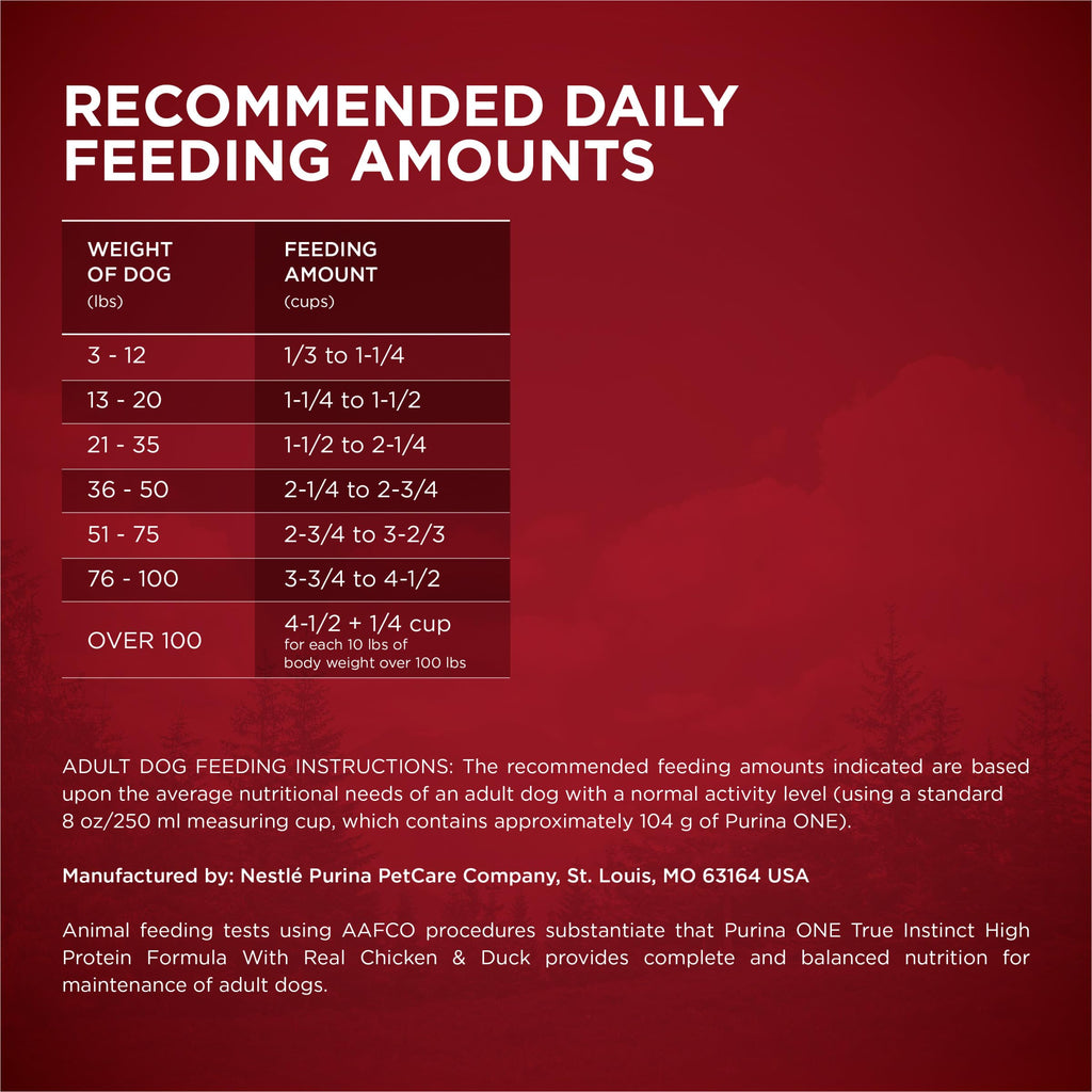 High Protein Chicken & Duck Dog Food O334