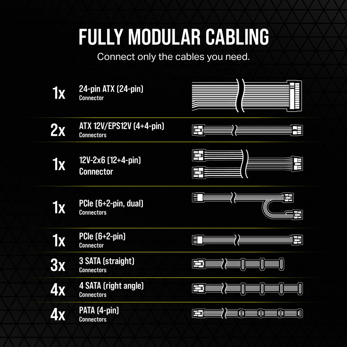 Fully Modular Low-Noise ATX 3.1 Power Supply J150