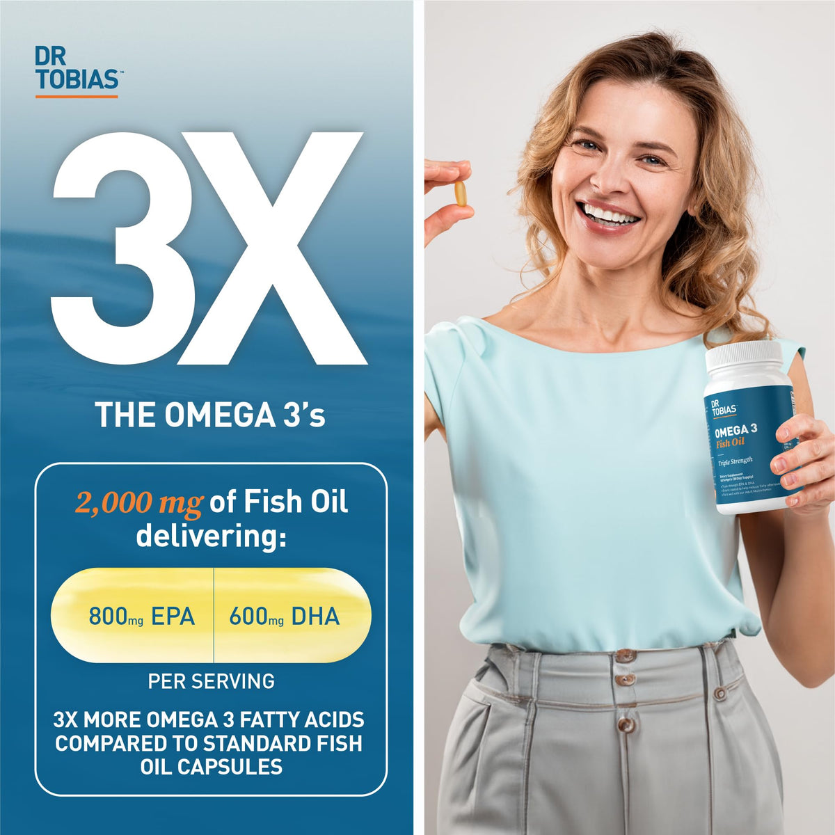 Omega 3 Fish Oil & Lung Health Supplements, 60 Capsules Z62285