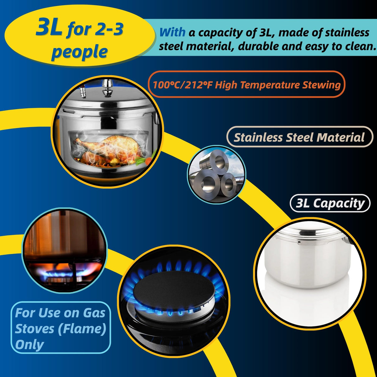 3L Stainless Steel Pressure Cooker A495