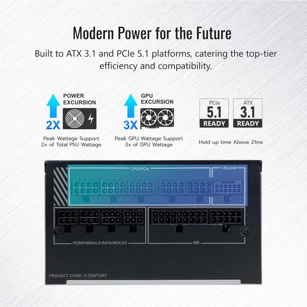 1200W Fully Modular 80 Plus Gold Power Supply Y773