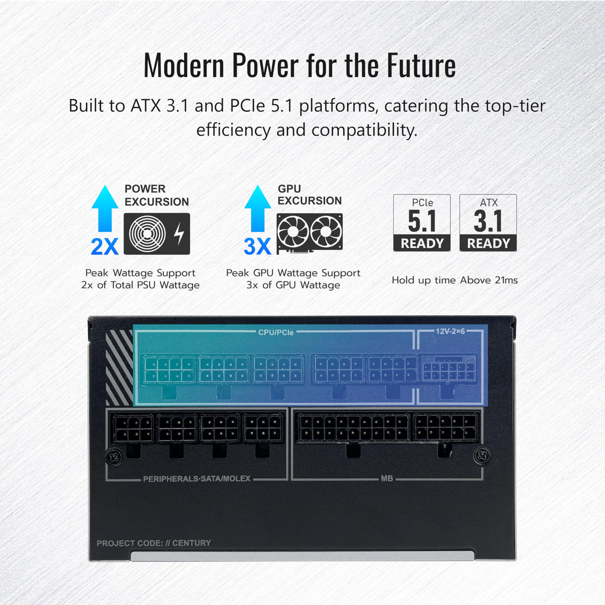 1200W Fully Modular 80 Plus Gold Power Supply Y773