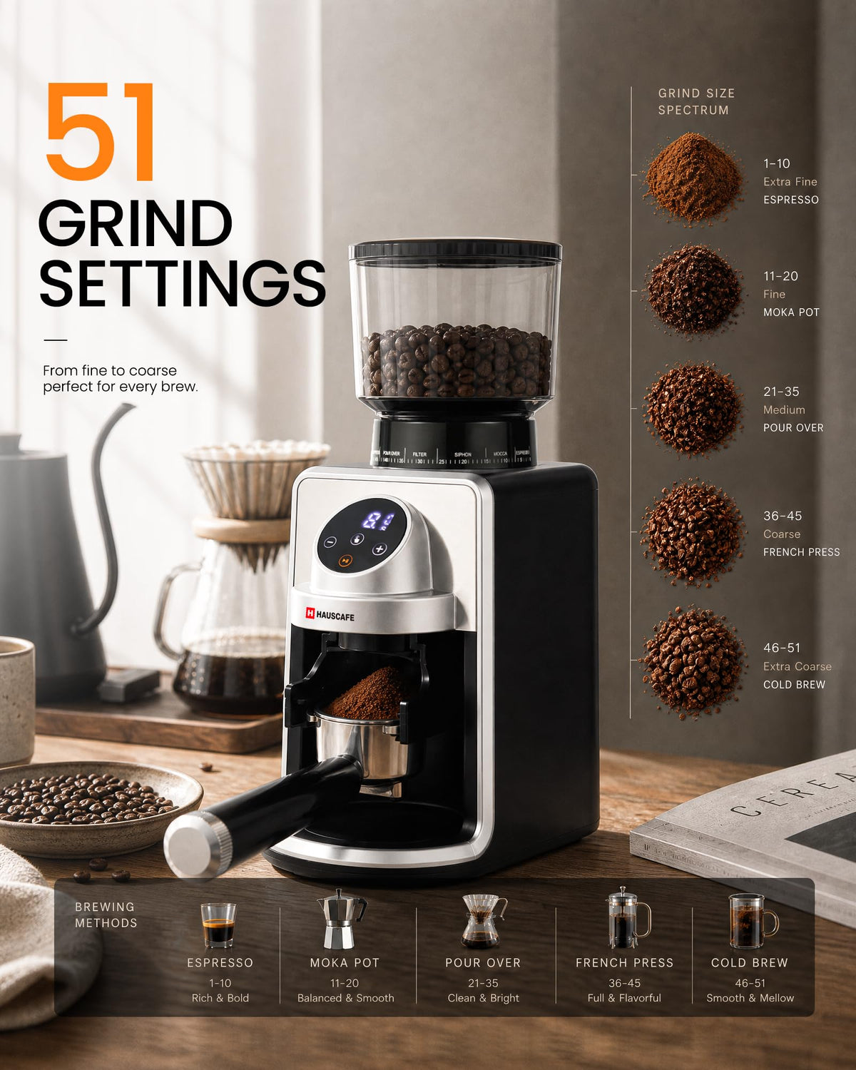 Electric Burr Coffee Grinder with 51 Grind Settings X602060