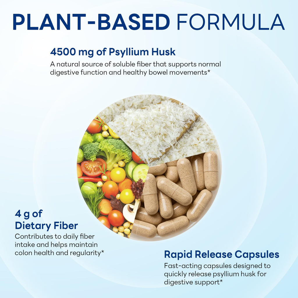 Psyllium Husks Capsules 4500 mg 120 Capsules T934217