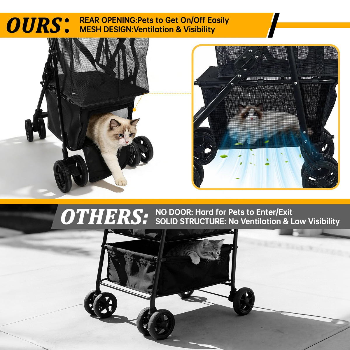 2-in-1 Folding Shopping Cart & Pet Stroller I60013