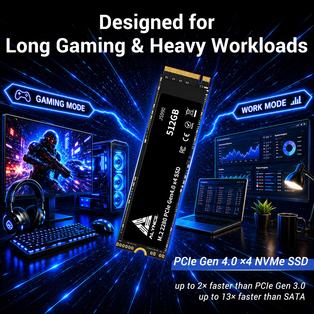512GB PCIe Gen4 x4 NVMe M.2 2280 SSD K595440