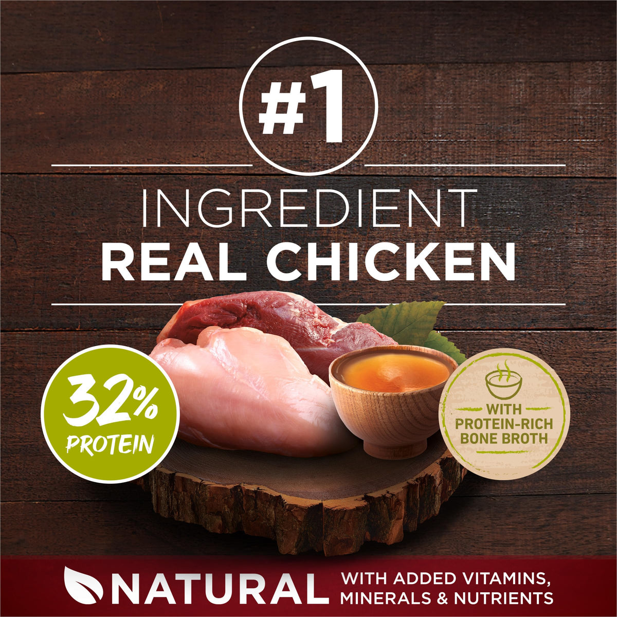 High Protein Chicken & Duck Dog Food O334