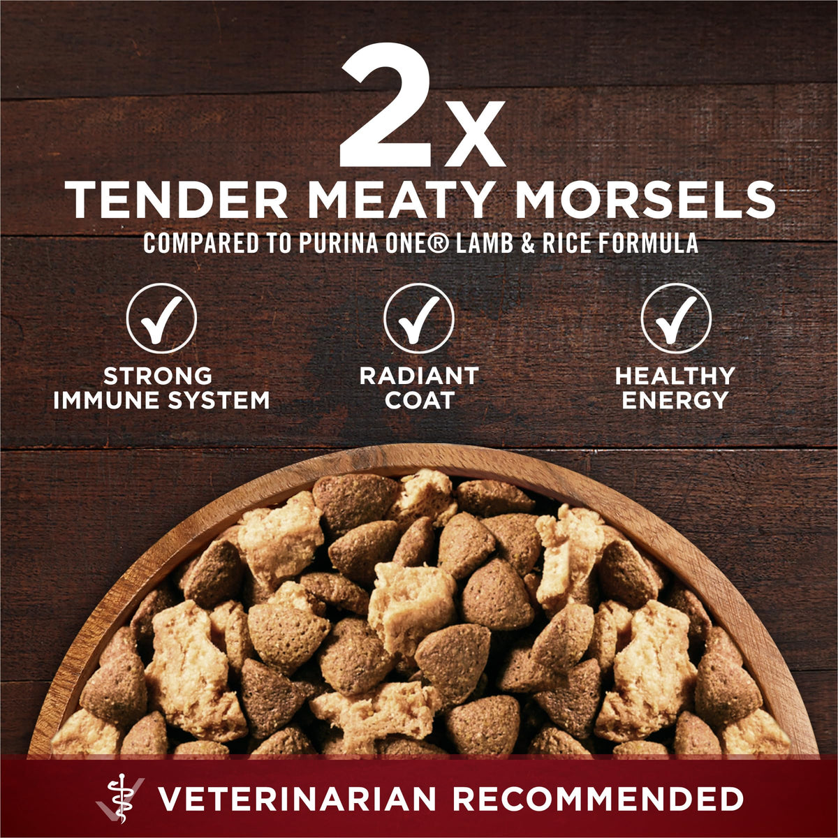 High Protein Chicken & Duck Dog Food O334